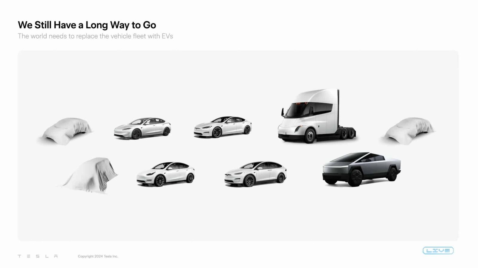New Tesla News: Cybertruck for Europe - What to Remember from Elon Musk's Conference